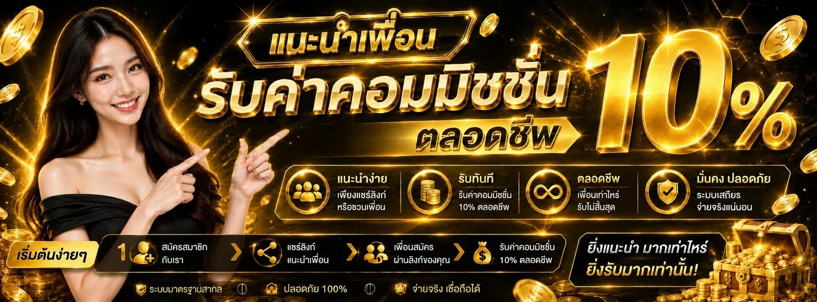 Layer77 เว็บตรง คาสิโนออนไลน์ครบวงจร | LUKA24